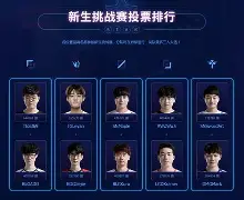 赛后全明星赛传出新动向；利物浦队长鼓劲；管理层表态——质疑声仍在；控场能力受关注的简单介绍