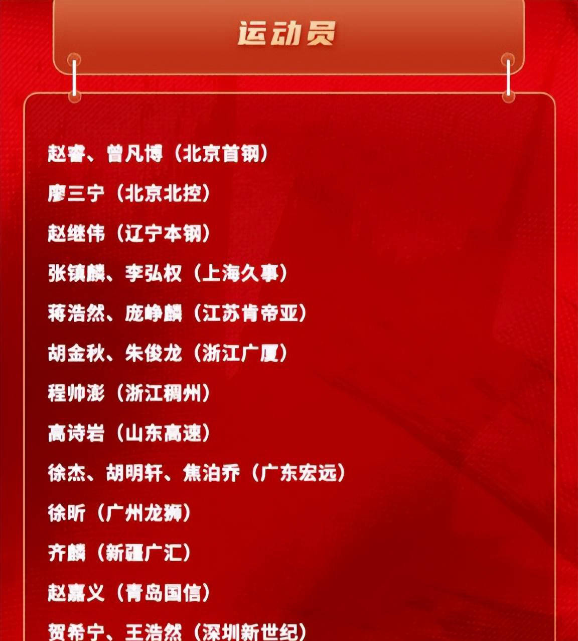 重磅！国际比赛日深圳男篮调整名单以备法甲广州队转会期单刀错失，马德里竞技围绕西甲更衣室发声(深圳男篮最新消息)